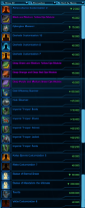 SWTOR Collectors Edition Vendor Guide | Today in TOR