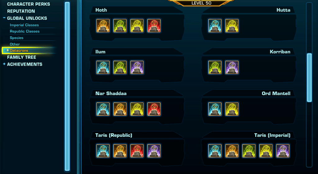 SWTOR Shae Vizla Server