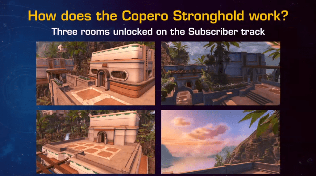 SWTOR Copero Stronghold