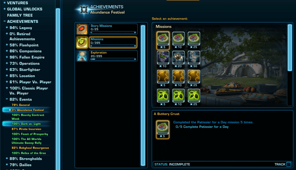 swtor dantooine spring event achievement