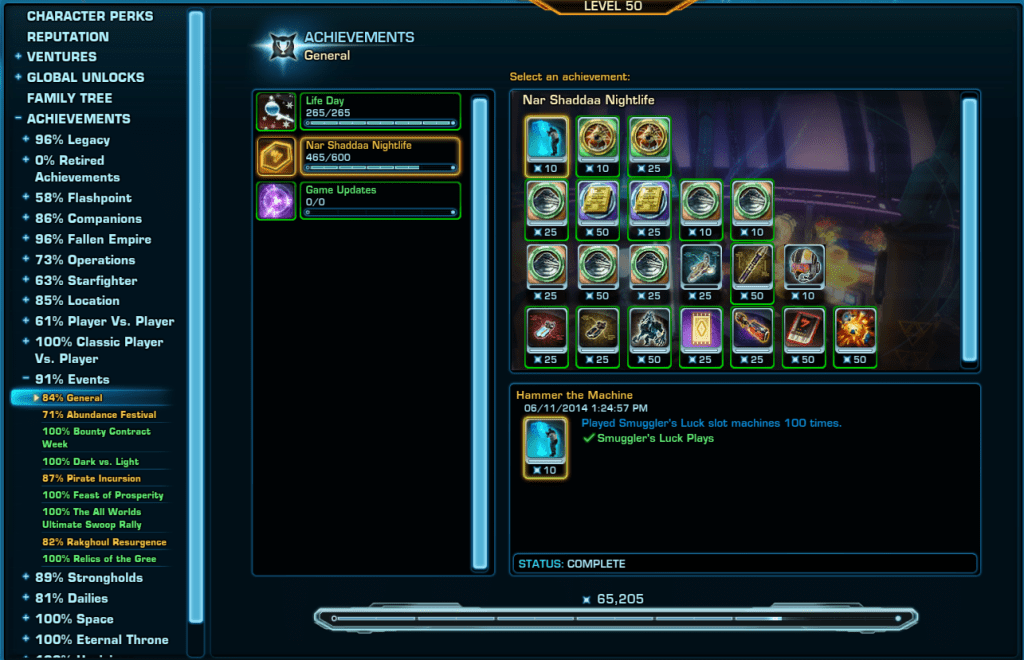 swtor nightlife event achievements